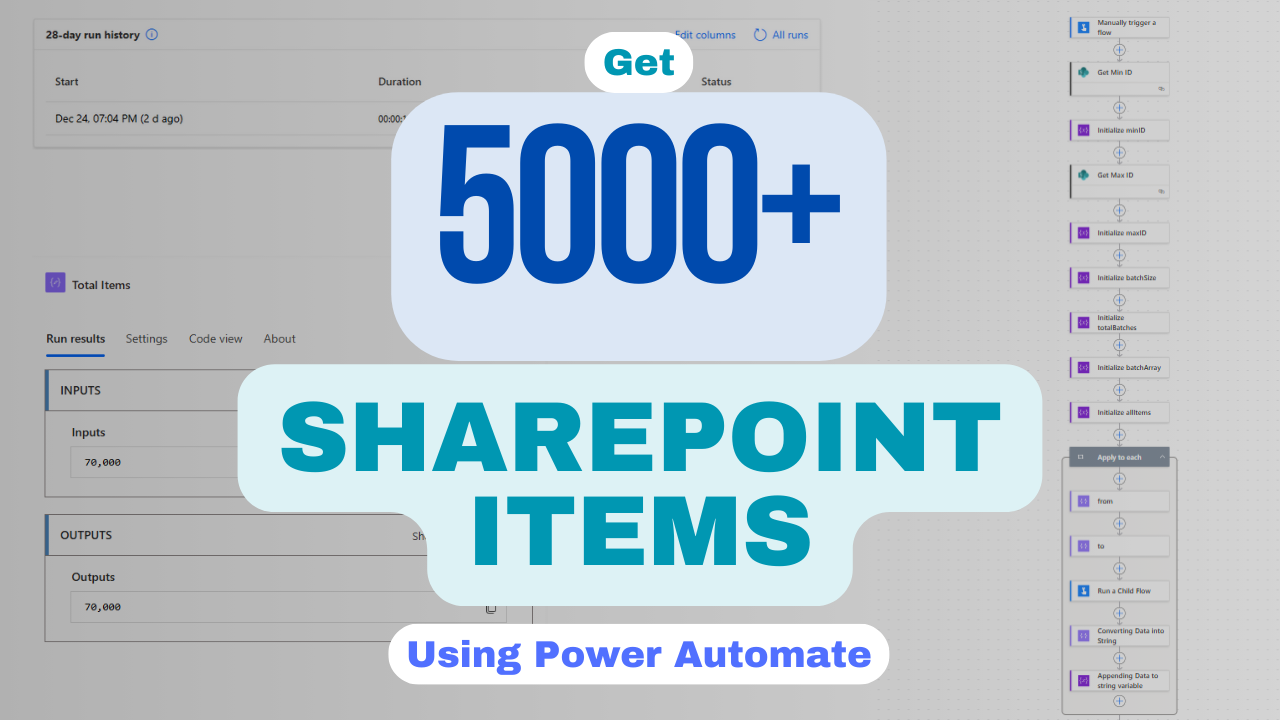 5000 SharePoint Items