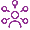 Power Apps Development