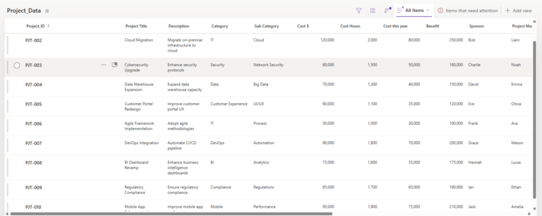 How to Sync Excel with SharePoint Using Power Automate